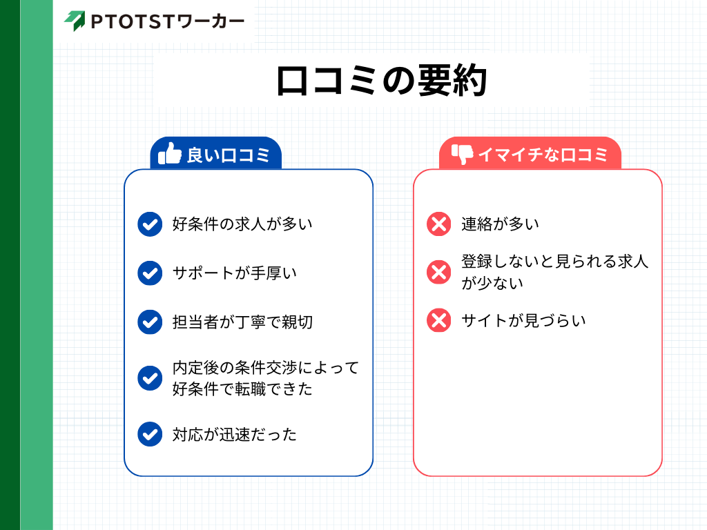 PTOTSTワーカー＿口コミの要約