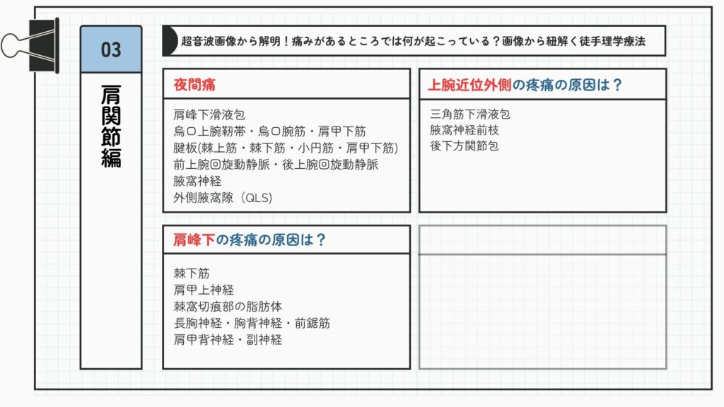 工藤慎太郎＿超音波＿肩＿リハノメ