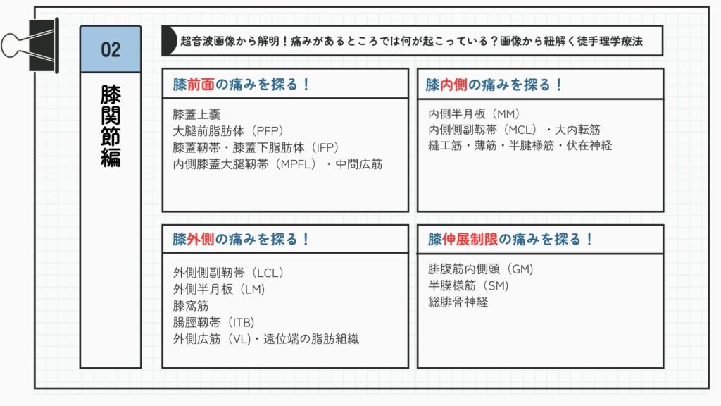 工藤慎太郎＿超音波＿膝＿リハノメ