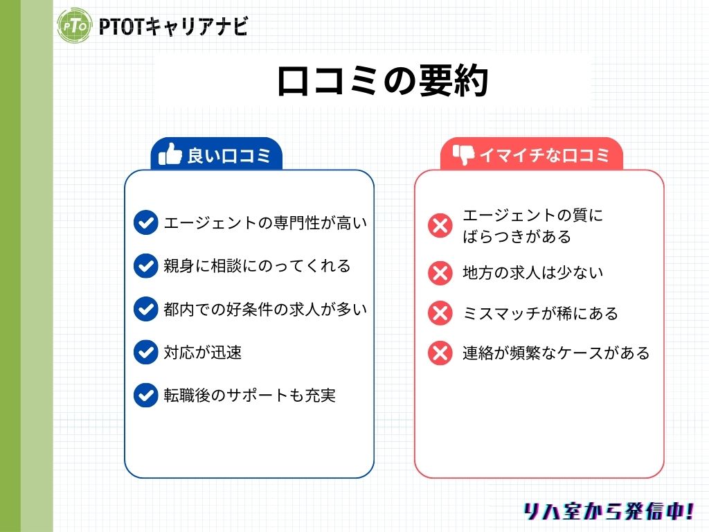 PTOTキャリアナビ＿口コミ要約